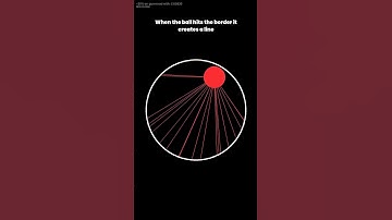 This bouncing ball is so SATISFYING ! #satisfying #satisfyingvideo #python