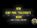 CCNA CCNP Tutorial: What is ICMP. How Ping work | How Traceroute work