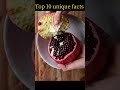 top 10 unique facts #IkkuFacts #FoodFacts #AppleLove #HealthyEating #FunFoodFact #DidYou #ikkufacts