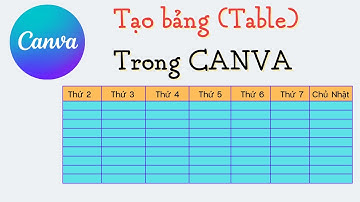 CANVA: Tạo bảng (Table) trong Canva