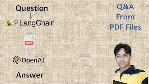 Query PDF files get answer with citation | LangChain | OpenAI