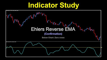 Ehlers Reverse EMA as a Confirmation Indicator