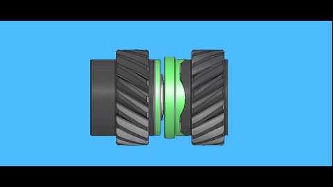 Wavetrac® Differential   A torque biasing differential with a difference