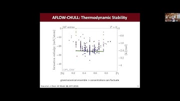 AFLOW School @ Texas A&M University 2021 Session 7: Thermodynamic stability