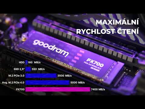 #GoodRam SSDdisk #PX700 | čtení/zápis 7400/6500 MBs | optim. pro #PlayStation5 | PCIe 4 x4 | až 4 TB