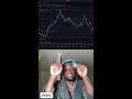 LETS WATCH THE MARKET