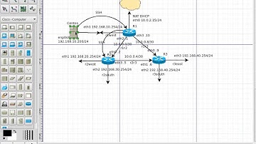 Tutorial Installation Vyos/vyatta virtual Routers Virtualbox - part II