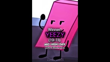 WIS vs WIS (Part 10) #shorts #wiseditors #eliminationwheel #whoisstrogest