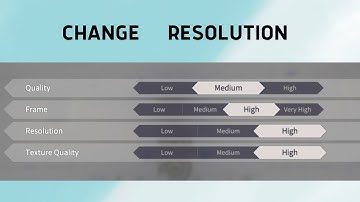 How to Change Resolution Settings in Eversoul