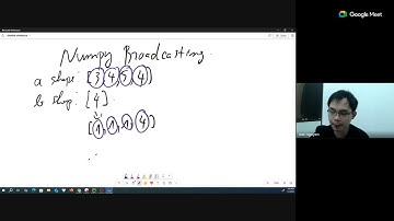 Các kỹ thuật nâng cao trong lập trình Python