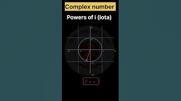 Powers of i #complexnumbers #iota #maths #shortsfeed #shorts #visual #trendingshorts #class11  #jee