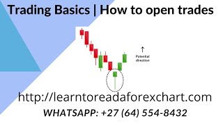 How to open trades | Trading Basics | Make Passive Income Online screenshot 3