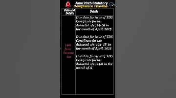 June  2025  Due Dates Calendar _  English #cafinal #gst #tds #incometax #rera #itreturn #companies