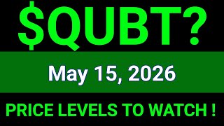 QUBT Stock Analysis | Quantum Computing Inc. | May 15, 2026