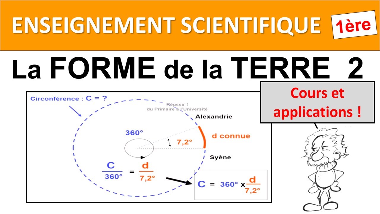 Enseignement scientifique 1ère La forme de la Terre 2 Triangulation