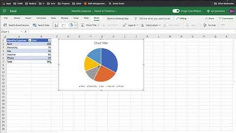 How to create an Excel Pie Chart in Microsoft 365