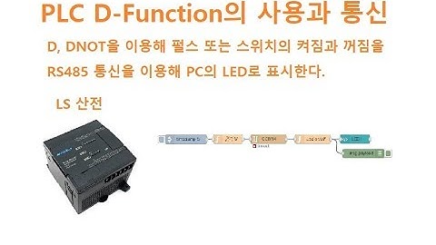 PLC D-Function의 사용과 통신,노드레드, Node-RED  [유선] [두원공과대학교 AI융합과 김동일교수] 2.0.6