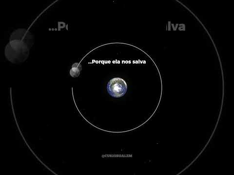Você sabe porque