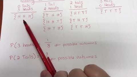 Probability: Toss a Coin 3 Times Example