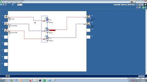 Vidéo GRAFCET ZELIO