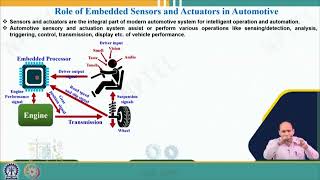 Background of Embedded Sensors and Actuators in Automotives #swayamprabha