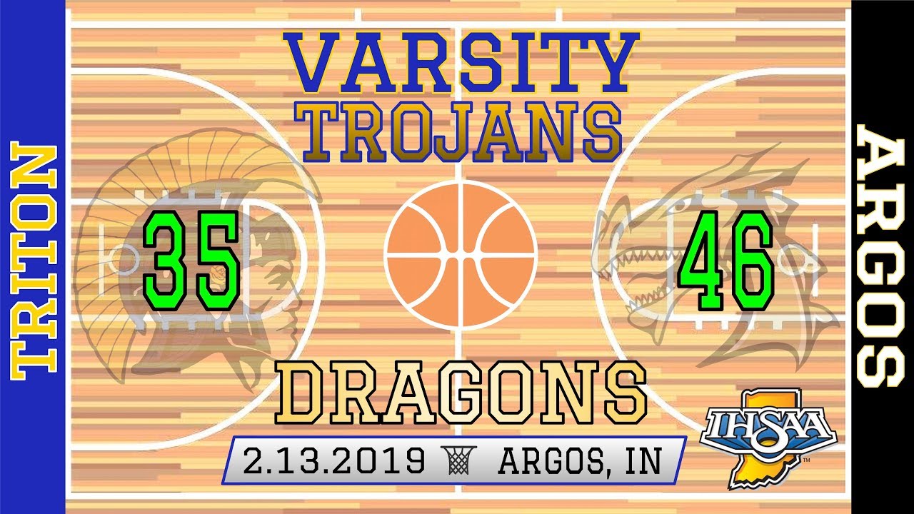 Triton at Argos Varsity Boys Basketball 🏀 2132019 YouTube