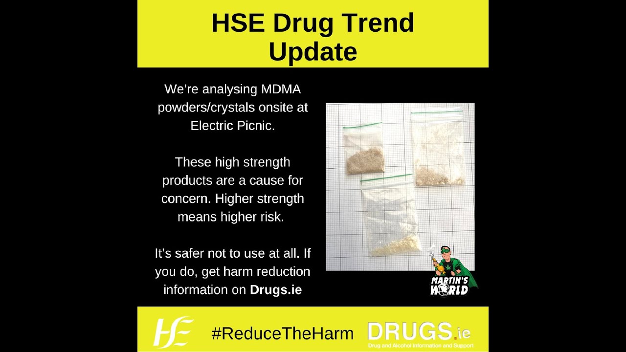 Martins World episode 44 with Graham De Barra chatting about Festival Drug Welfare