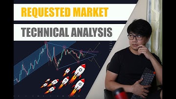 TECHNICAL ANALYSIS ON REQUESTED MARKETS from Tiktok | Cryptocurrency Trading | 4-2-21