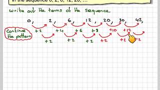 Using the method of differences to find the next terms of a sequence 01
