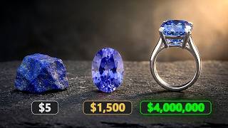 Every Blue Gemstone Explained