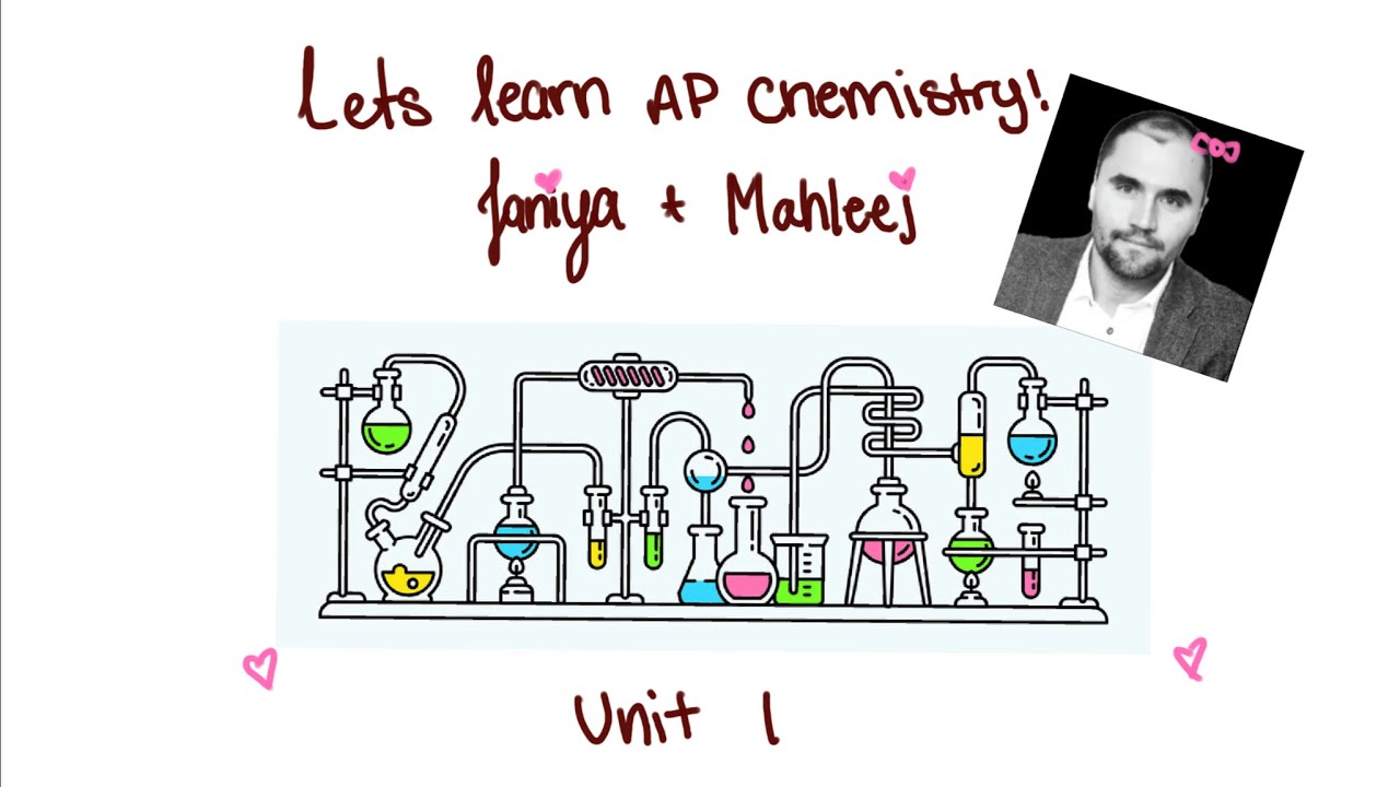 AP Chemistry Unit 1 Topic 1.2