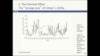 Session 25 (Undergraduate): Potential Dividends and Cash Balances