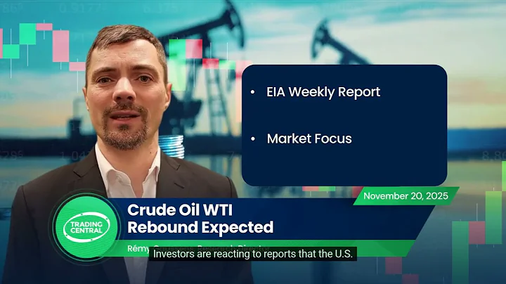 WTI Crude Oil Futures: Rebound Expected