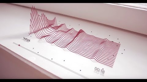 Hướng dẫn làm Sóng Nhạc 3D trong After Effect - 3D Audio Spectrum Tutorial AE