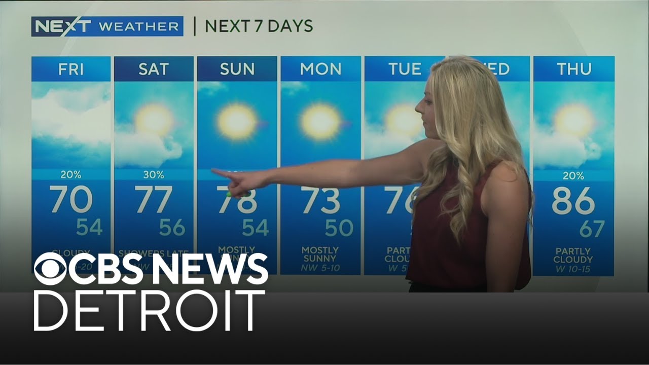 Cooler with a slight chance of showers and storms in Southeast Michigan ...