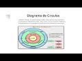 Aula 02 - Clean Architecture