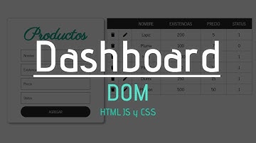 Dashboard ejercicio con DOM | JS, HTML y CSS