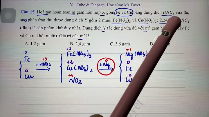 Cách giải toán theo phương pháp bảo toàn electron