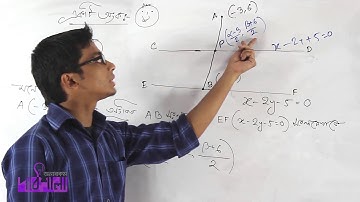 06. A Problem | একটি অংক | OnnoRokom Pathshala