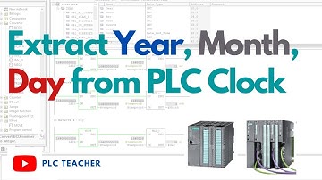 Extract Year, Month, Day from Clock Time in Siemens S7 300 PLC