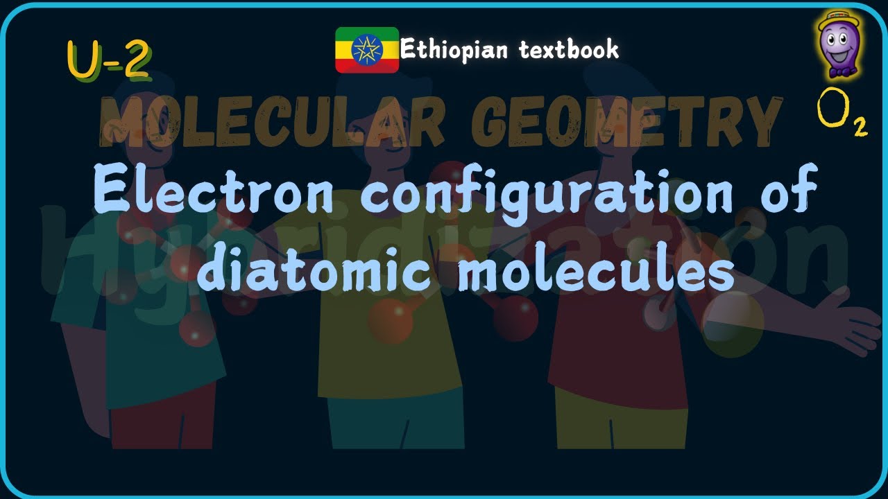Electron Configuration of Diatomic Molecules & Magnetic Behavior - YouTube