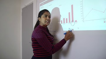 Enhance the efficiency of your meetings with projector screen walls | Product Overview