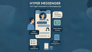 Hyper Messenger: How Hyper AIoT Agent Assistant is Revolutionizing the Meta Messenger App screenshot 5