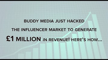 FARFETCH: Case Study