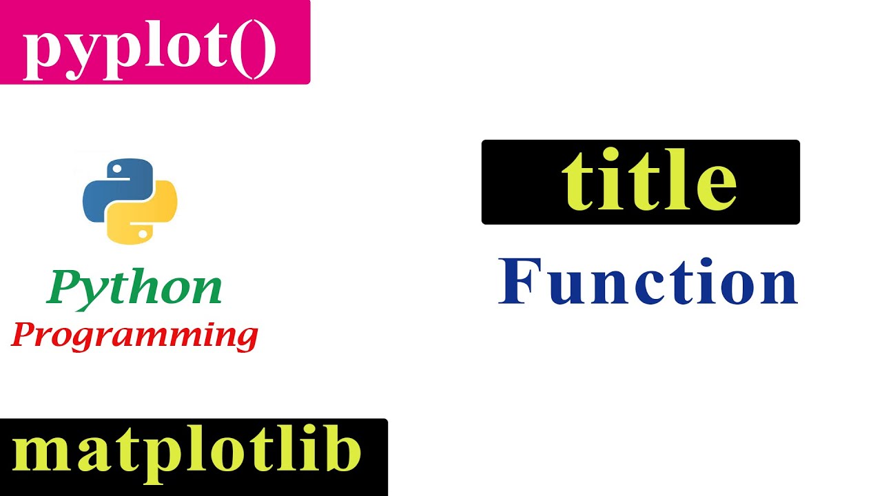 How to Set The Title To The Plot | Matplotlib | Python Tutorials