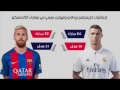 جميع اهداف كريستيانو رونالدو وليو ميسي في كلاسيكو ريال مدريد و برشلونة HD