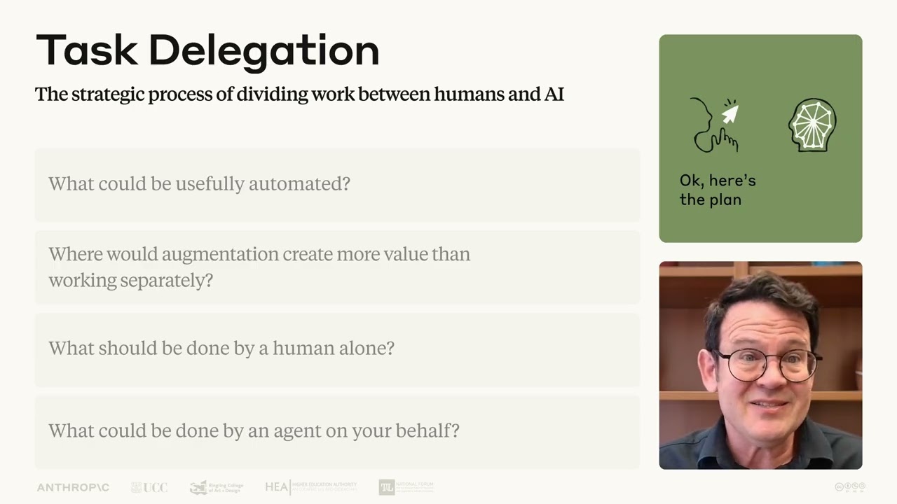 Lesson 4: A closer look at Delegation | AI Fluency: Framework & Foundations Course