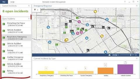 Operations Dashboard for ArcGIS