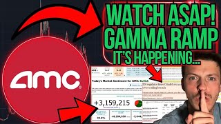 *EMERGENCY* | AMC GAMESTOP STOCK (URGENT)