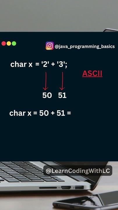 Java Quiz Challenge with Explanation #shorts #short #education #code # ...